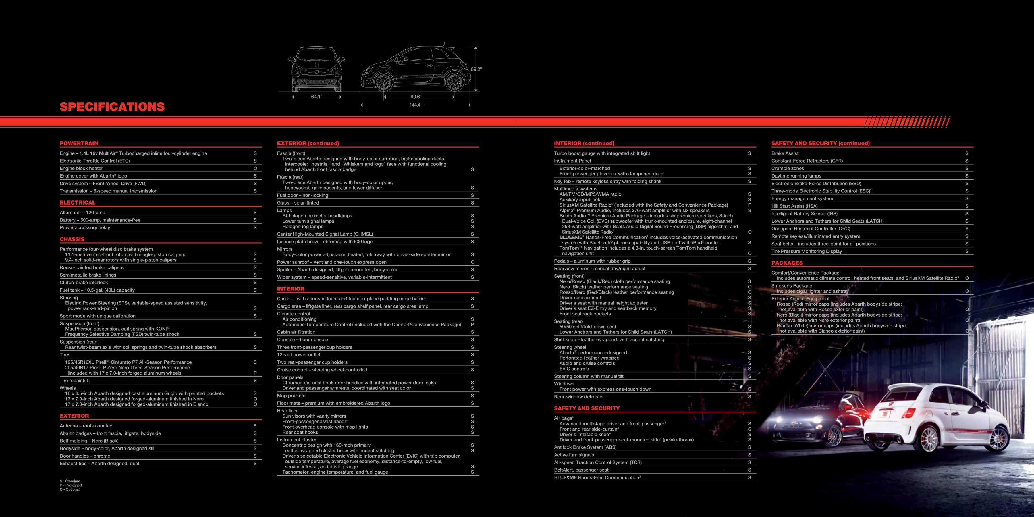 2014 Fiat 500 Abarth Brochure Page 10
